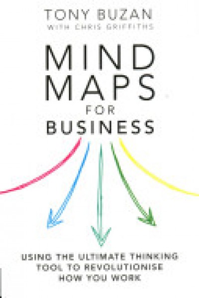 Mind Maps For Business